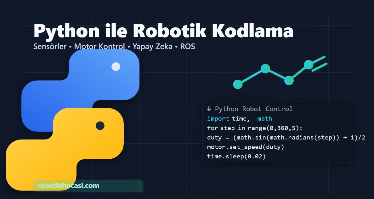 Python ile Robotik Kursu